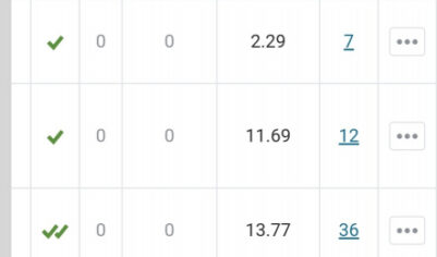Как «Отзовик» урезает показы. Разбираю на конкретном отзыве