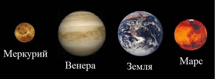 3 планеты земной группы. Планеты земной группы солнечной системы. Меркурий земная группа. Планеты земной группы (земля , Меркурий, Марс).