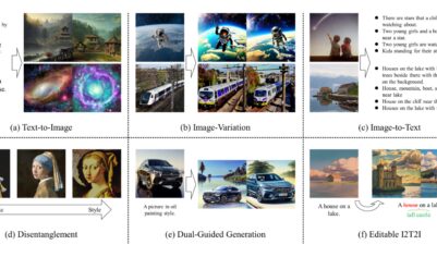 Versatile Diffusion