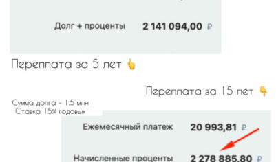 Новая уловка банков, чтобы загнать вас в долговую яму!