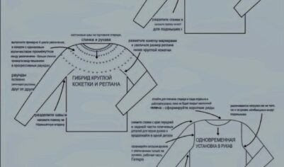 Полезная информация для вязания джемперов