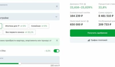 Какой доход нужен для ипотеки? Цифра статистики хорошие, но в реальности все сложнее…