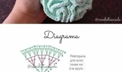 Вязание для праздника и хорошего настроения