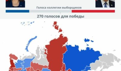 Донни, мы с тобой!