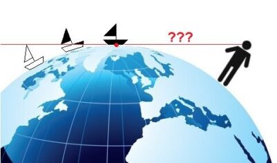 Как узнать расстояние до видимого объекта на горизонте? А ведь совсем несложно