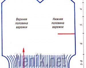 Как связать варежки на двух спицах