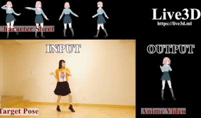 Anime Character video