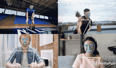 Pose detection