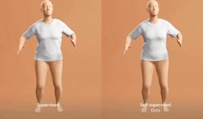 Deformation of 3D clothes