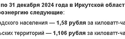 Как отапливать дом с затратами 0,37 руб/кВт*ч. Дешевле газа в 2 раза