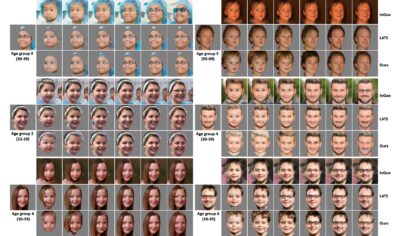 Disentangled Lifespan photos
