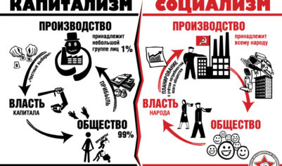 Вы бы хотели обратно вернуть социализм? Но получится ли тогда построить дом?