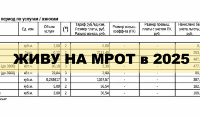 Живу на МРОТ в 2025. День 14 — День оплаты коммуналки. Альфа-Банк вешает платную услугу