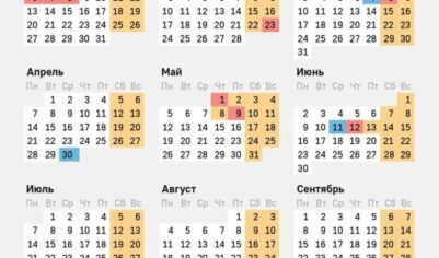 Выходные перенесли из-за обстановки в стране: майские праздники 2025 больше не будут прежними