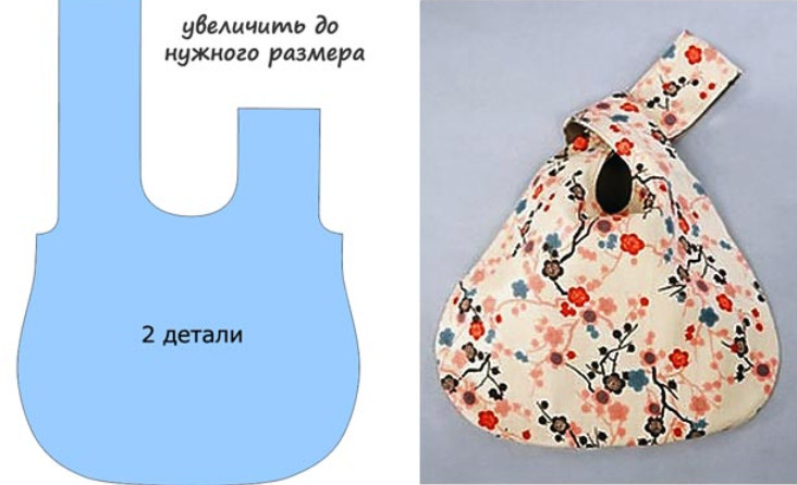 Простые выкройки сумок25