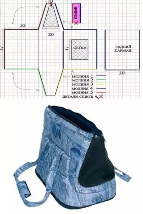 Сумки из ненужных джинсов9