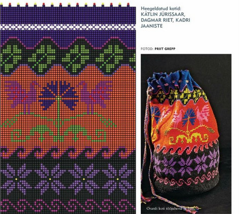 Колумбийская мочила для начинающих: мастер-класс, схемы и идеи (Часть 2)4