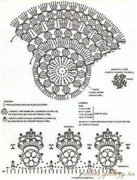 Коврик крючком схемы8