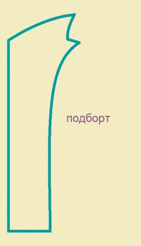 Сшить пальто для начинающих20