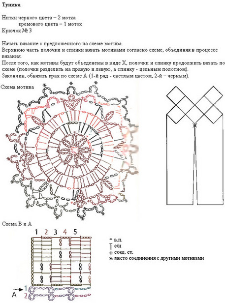 Стильные вязаные туники спицами и крючком2