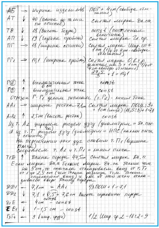 Построение лифа и рукава по методике курсов по шитью2