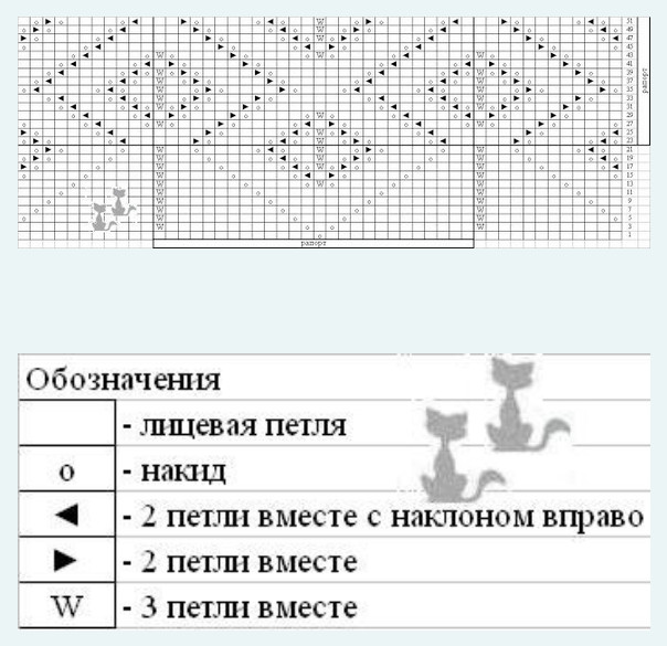 Стильные вязаные туники спицами и крючком4