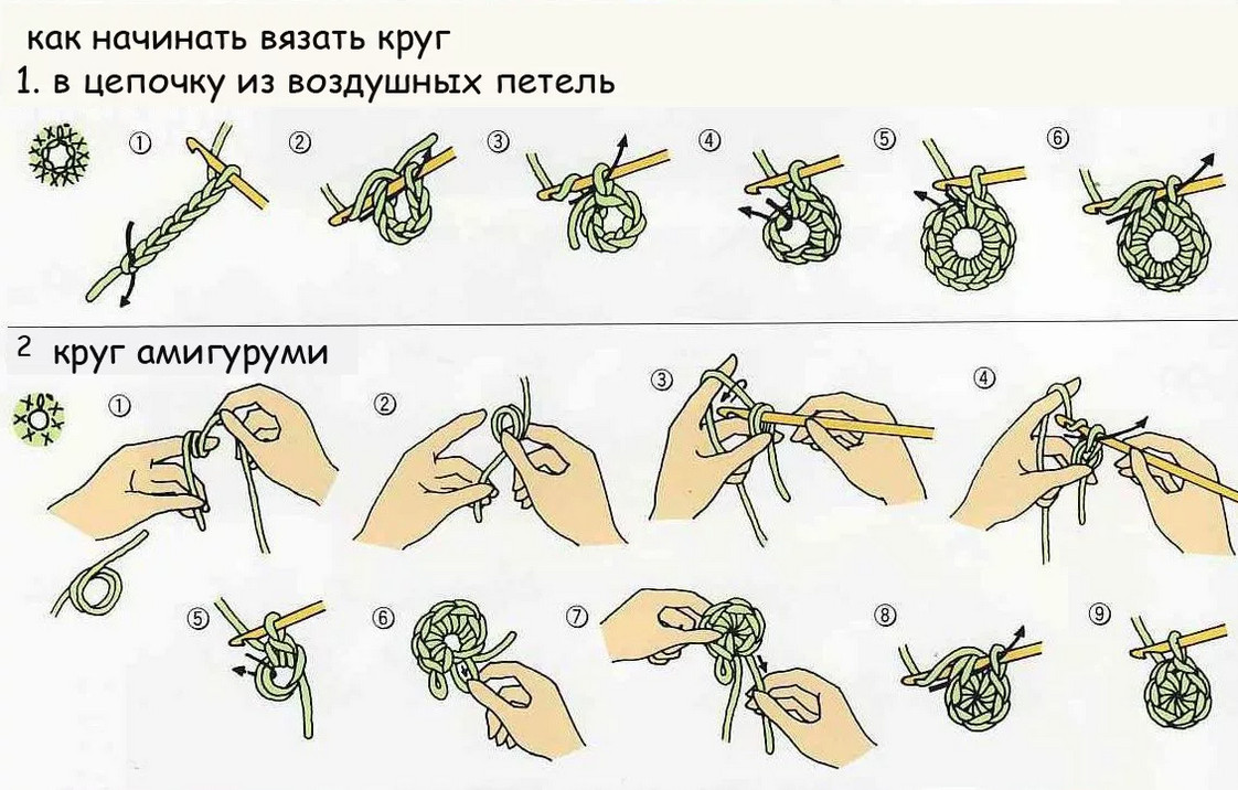 Вязание крючком своими руками для начинающих. Урок 2125