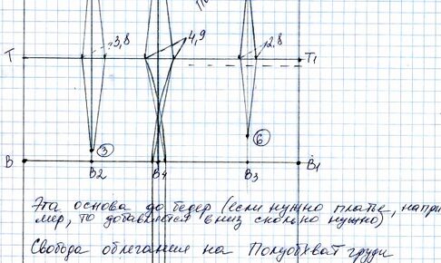 Построение лифа и рукава по методике курсов по шитью0