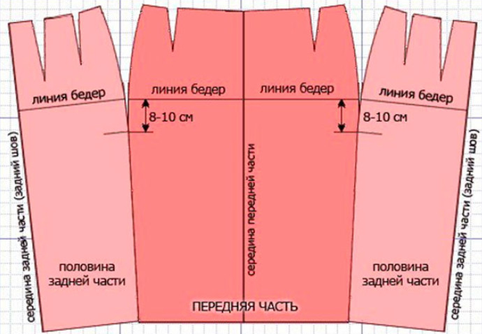 Как сшить прямую юбку пошаговая инструкция2