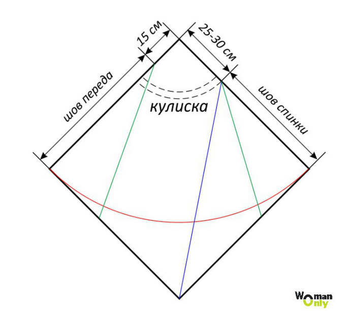 Как сшить платье из платков7
