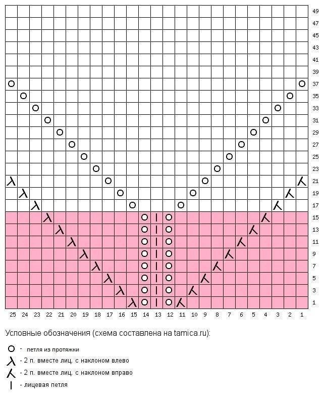 Эксклюзивный многоцветный вязанный топ с уникальной текстурой и разноцветными линиями, создающими эффект динамичных полос.4