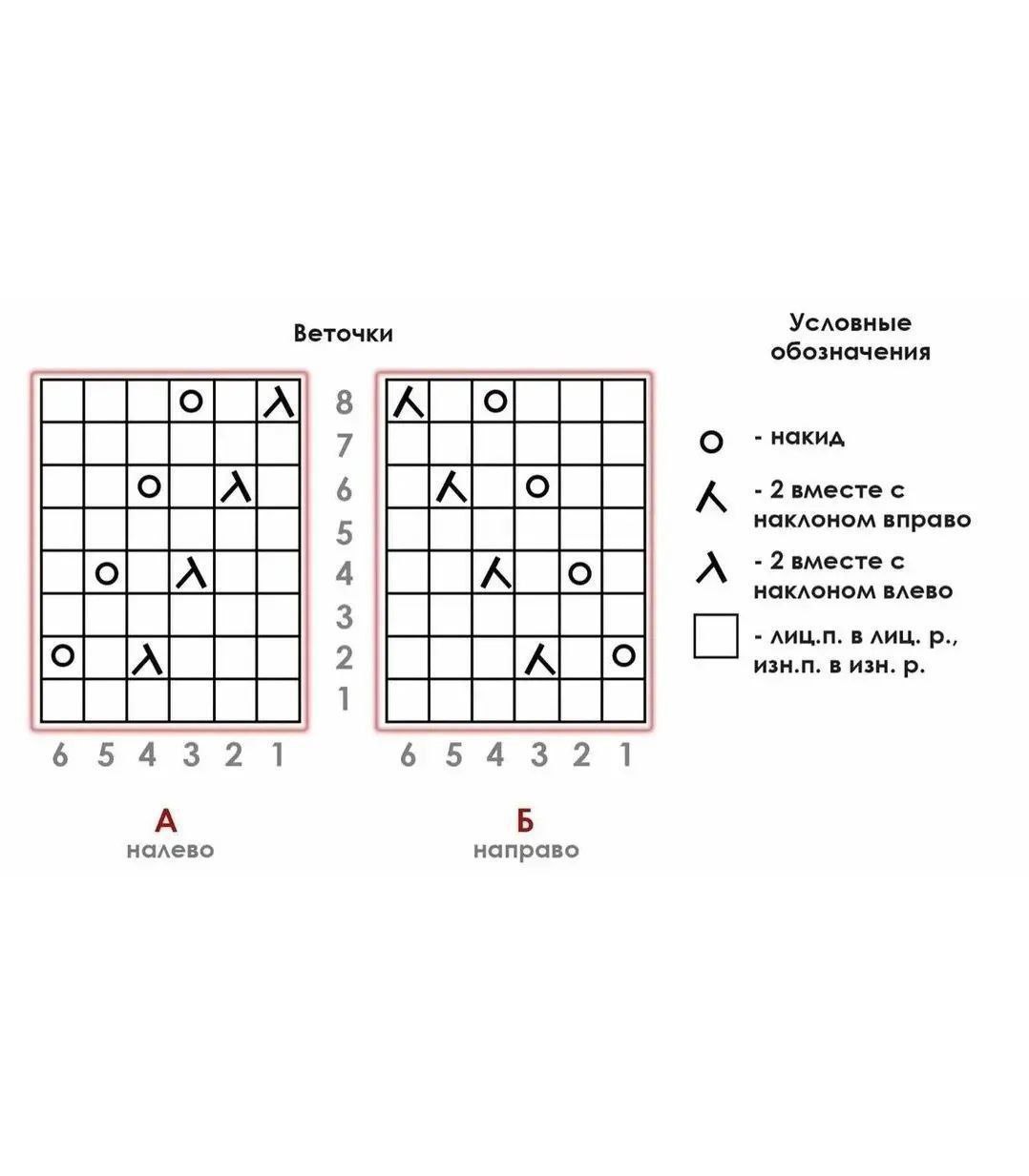 ЗАГОЛОВОК КОРОТКИЙ.6