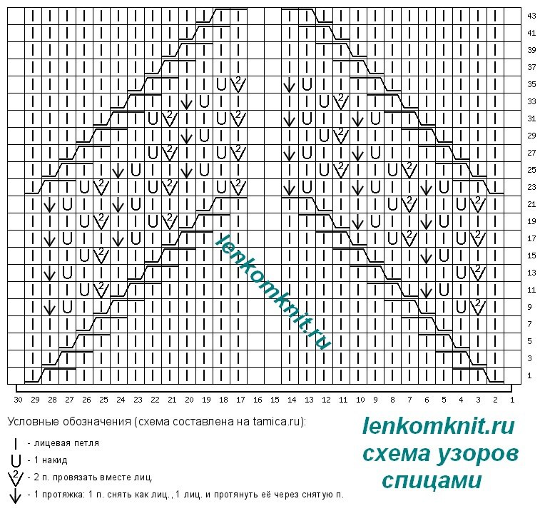 Яркий розовый свитер с объемными рукавами и сложным узором из ажурных и рельефных элементов, создающих эффект многослойности.6