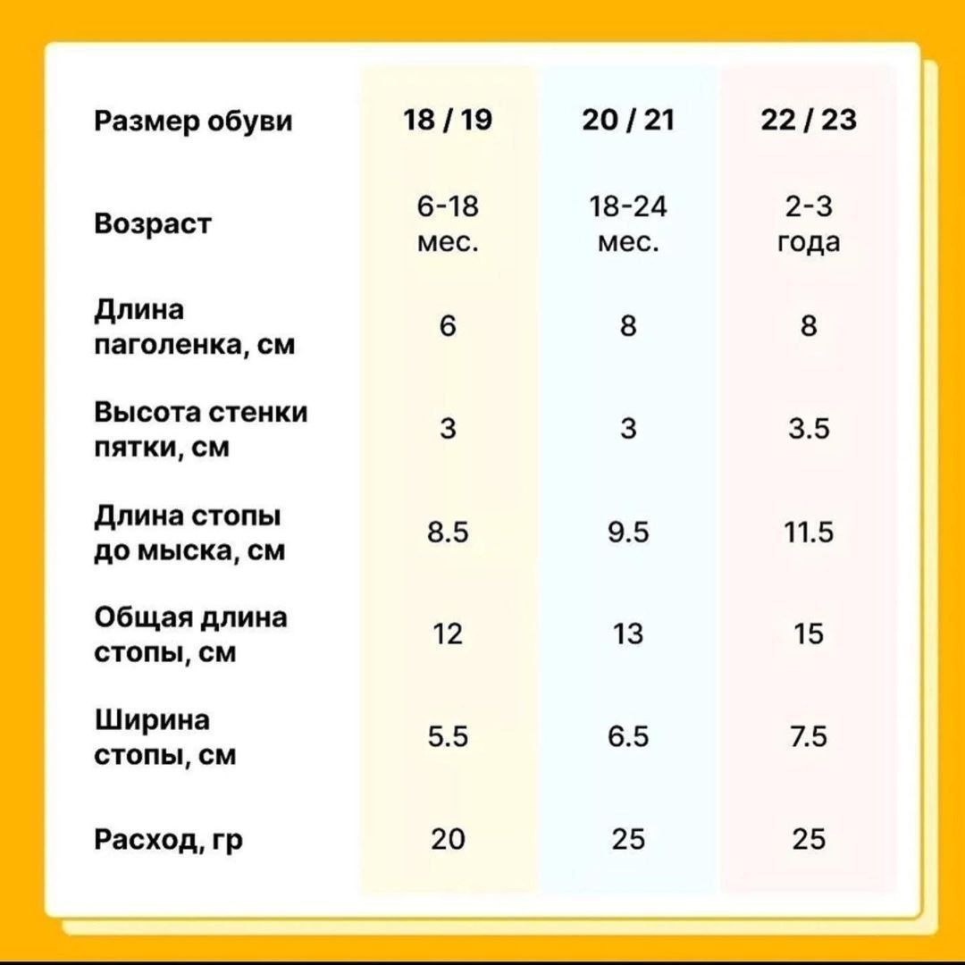 Таблица размеров для вязанных носков с яркими полосками, выполненных из мягкой пряжи с разноцветными нитями, идеально подходит для определения точных параметров и комфортной посадки.5