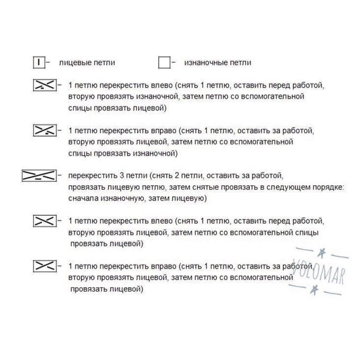 Очаровательный образ спицами с выразительными рельефными узорами и аккуратными косами, создающими объемный эффект.2