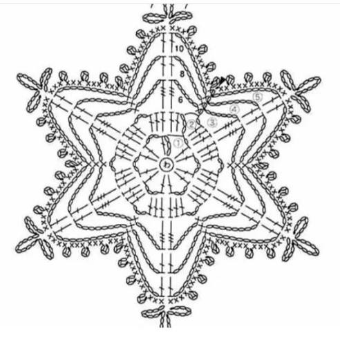 Зимняя магия в каждой снежинке!4