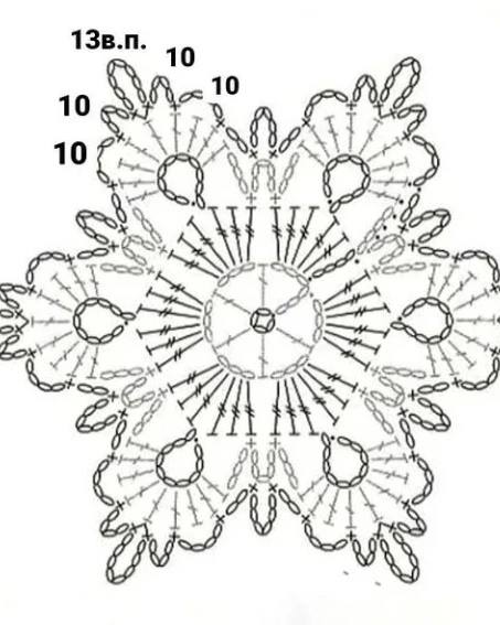 Зимняя магия в каждой снежинке!2