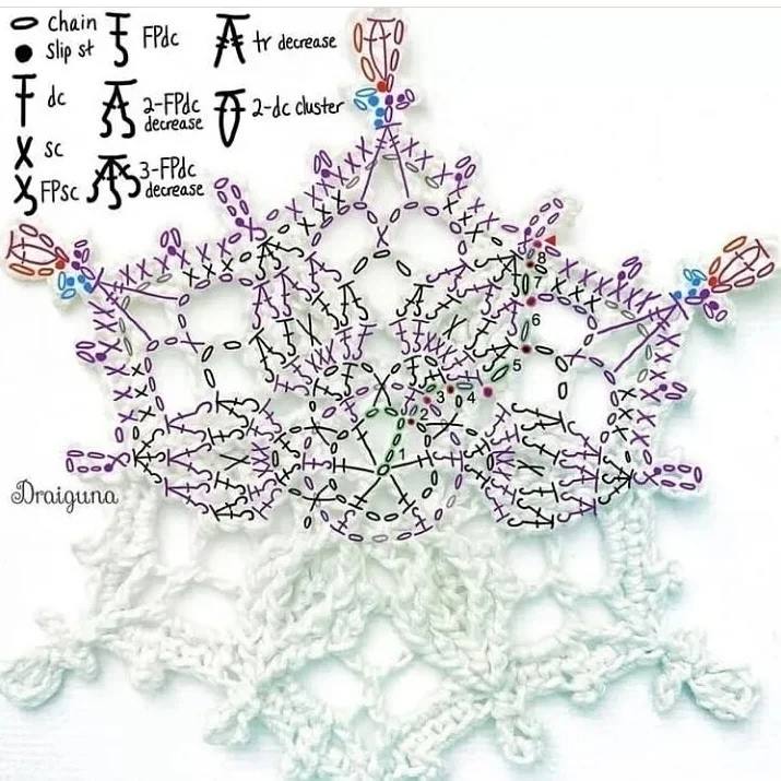 Зимняя магия в каждой снежинке!8