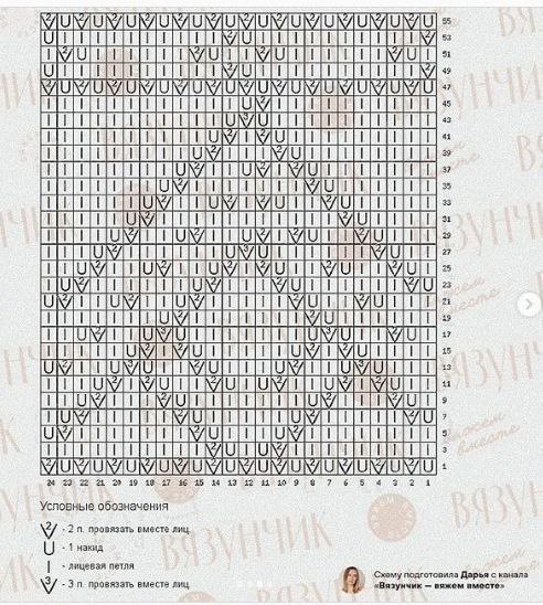 Модный желтый свитер с перфорацией и геометрическими узорами1