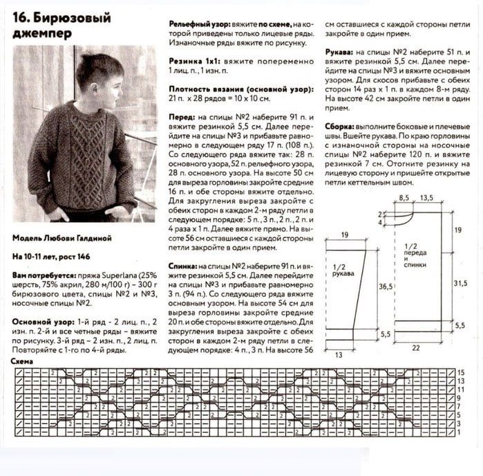 Уникальный мужской свитер с объемными косами и геометрическими узорами1