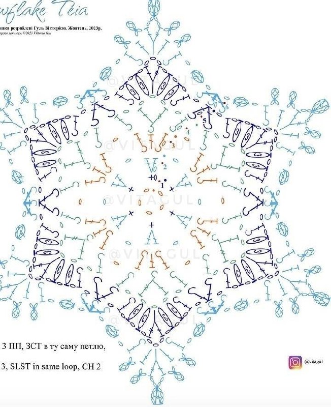 Зимняя магия в каждой снежинке!1