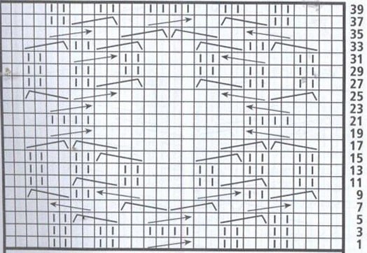 Свитер с узором из кос2