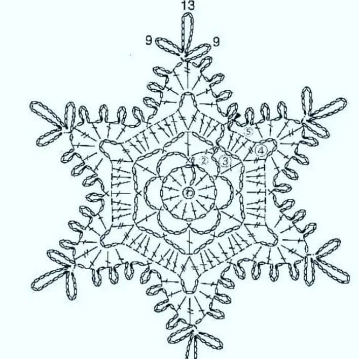 Зимняя магия в каждой снежинке!5