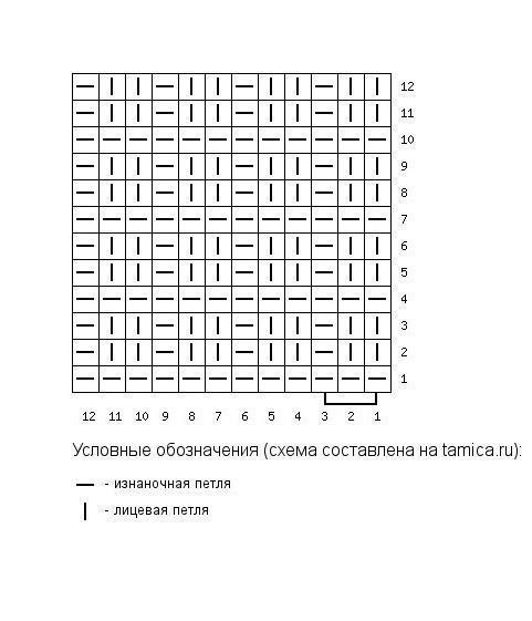 Шапки с узорной резинкой1