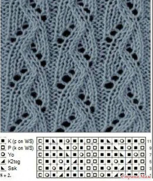 Летний свитер с ажурным узором1