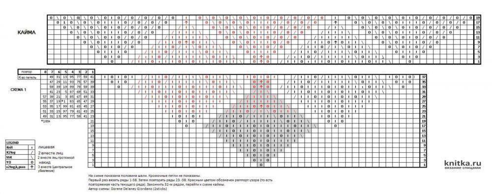 Ажурная шаль с узором листьев1