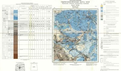 Теллурические токи или как на участке найти воду под землей современными приборами, а не рамкой