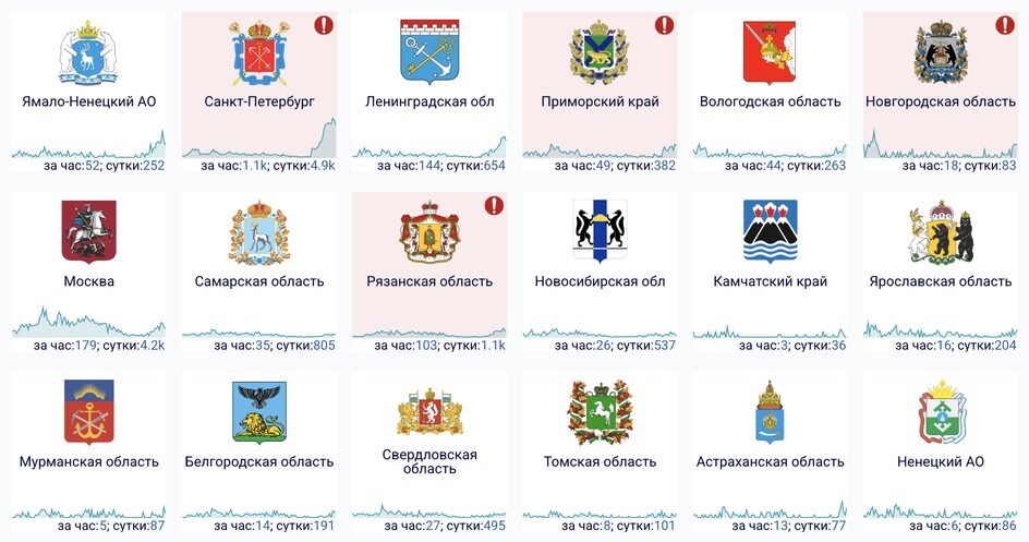 Что происходит с интернетом в России 17 марта 2026 года