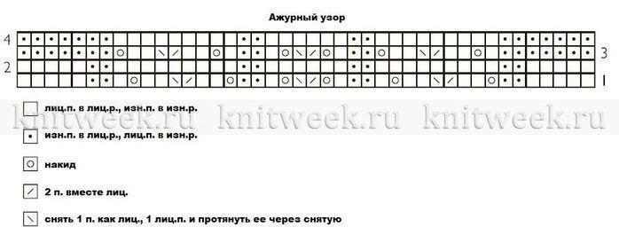 Шарф с ажурным узором2