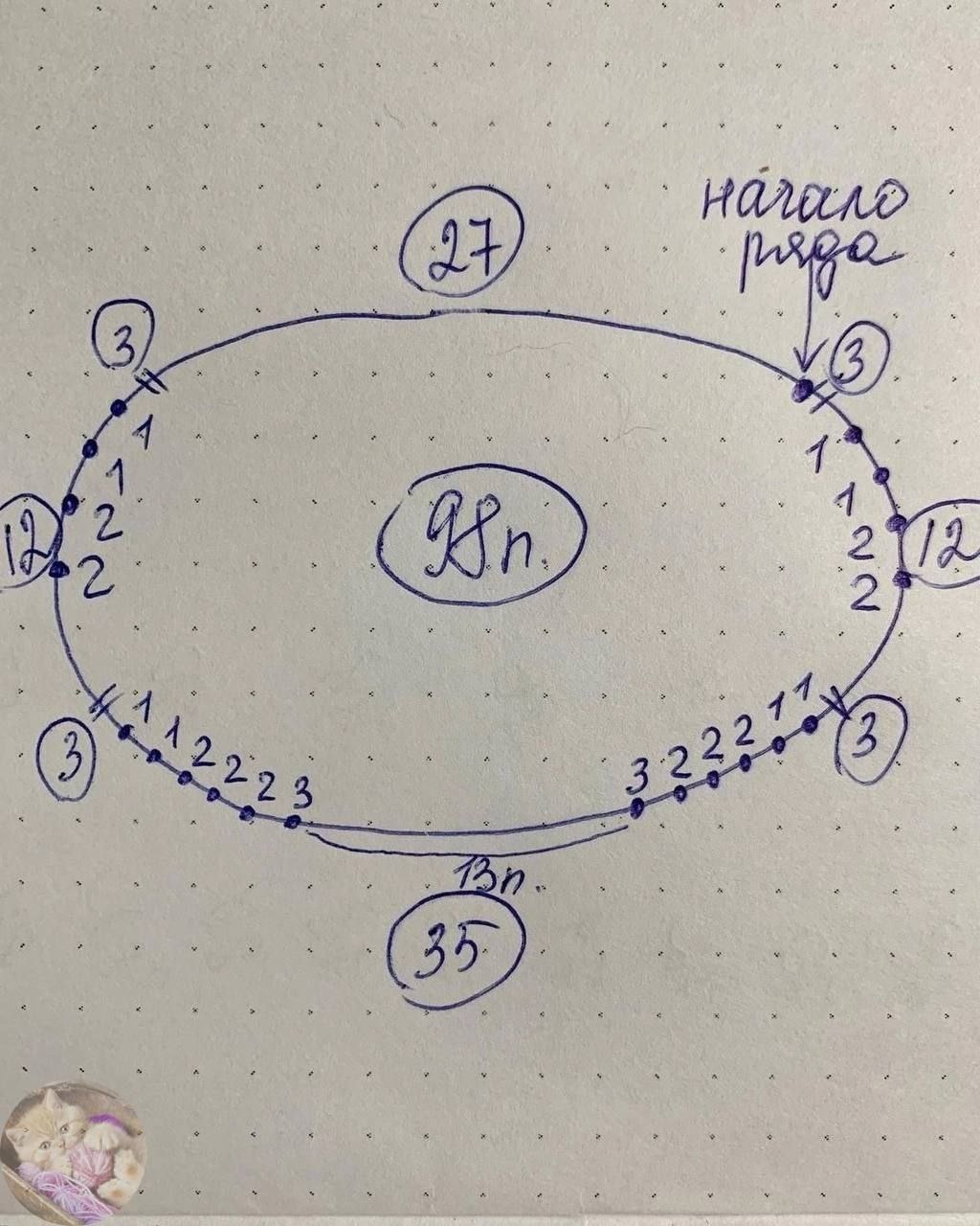 Синий вязаный свитер с узором3